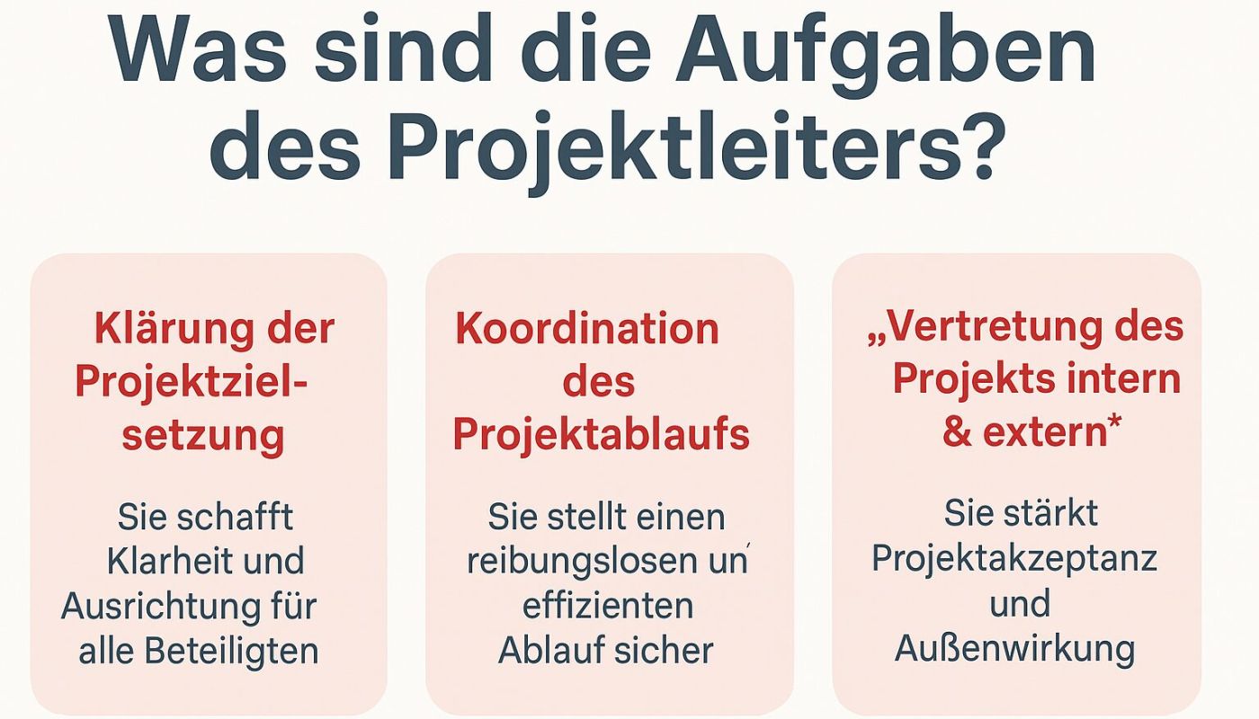 Was sind die Aufgaben des Projektleiters?