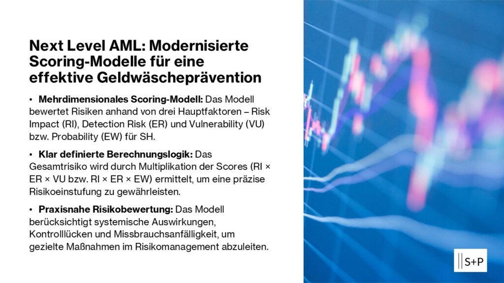 Next Level AML: Zukunftssichere Risikobewertung und Prävention