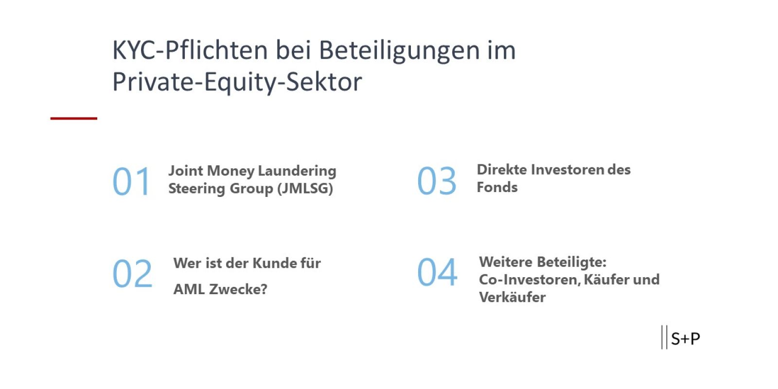 Wer ist der Kunde für AML-Zwecke? Sichere Beteiligungen durch gründliche KYC-Prüfungen im Private-Equity-Sektor