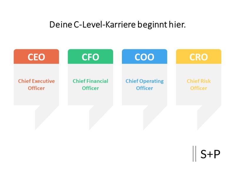 CEO, COO, CFO, CRO