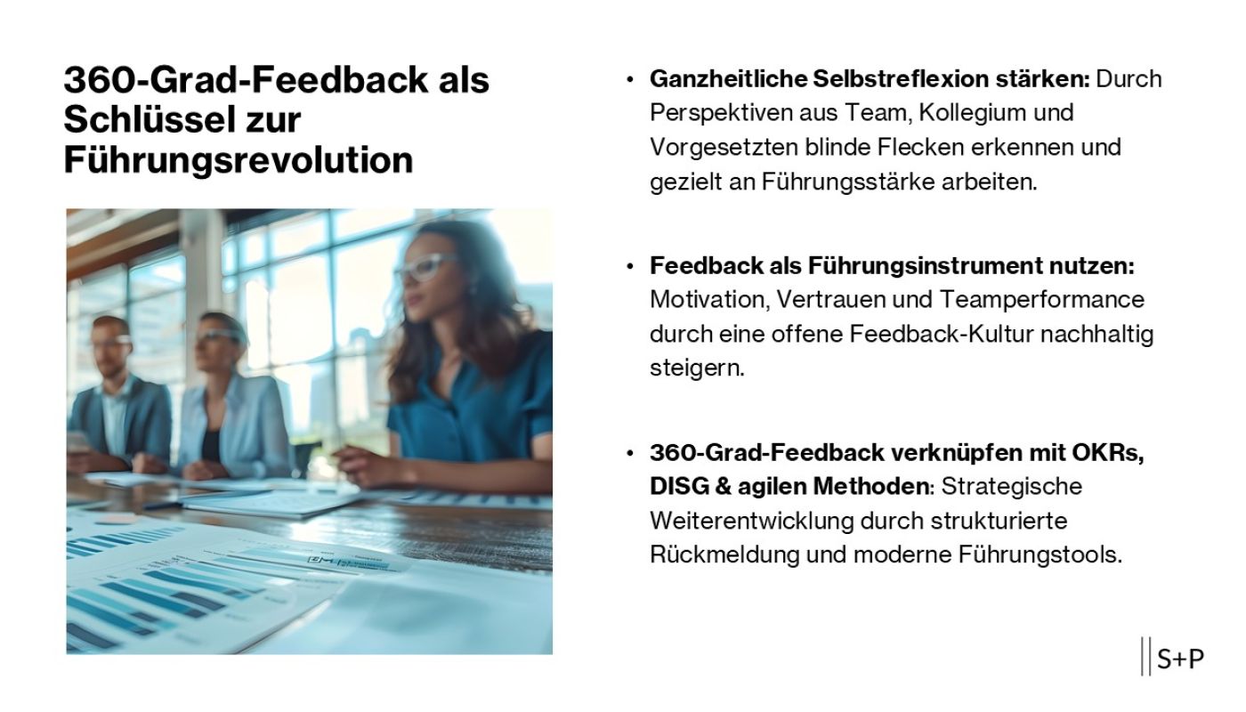 360-Grad-Feedback