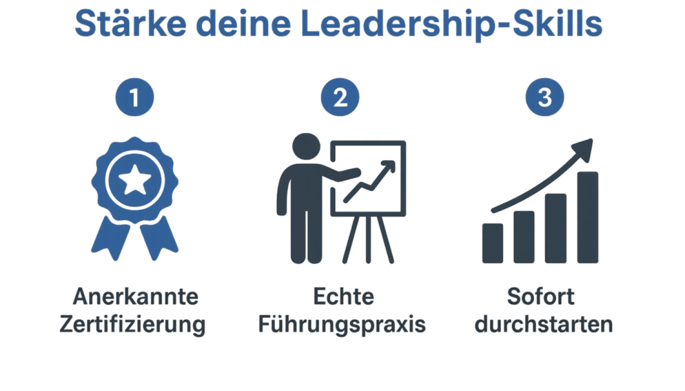 Leadership Skills 
