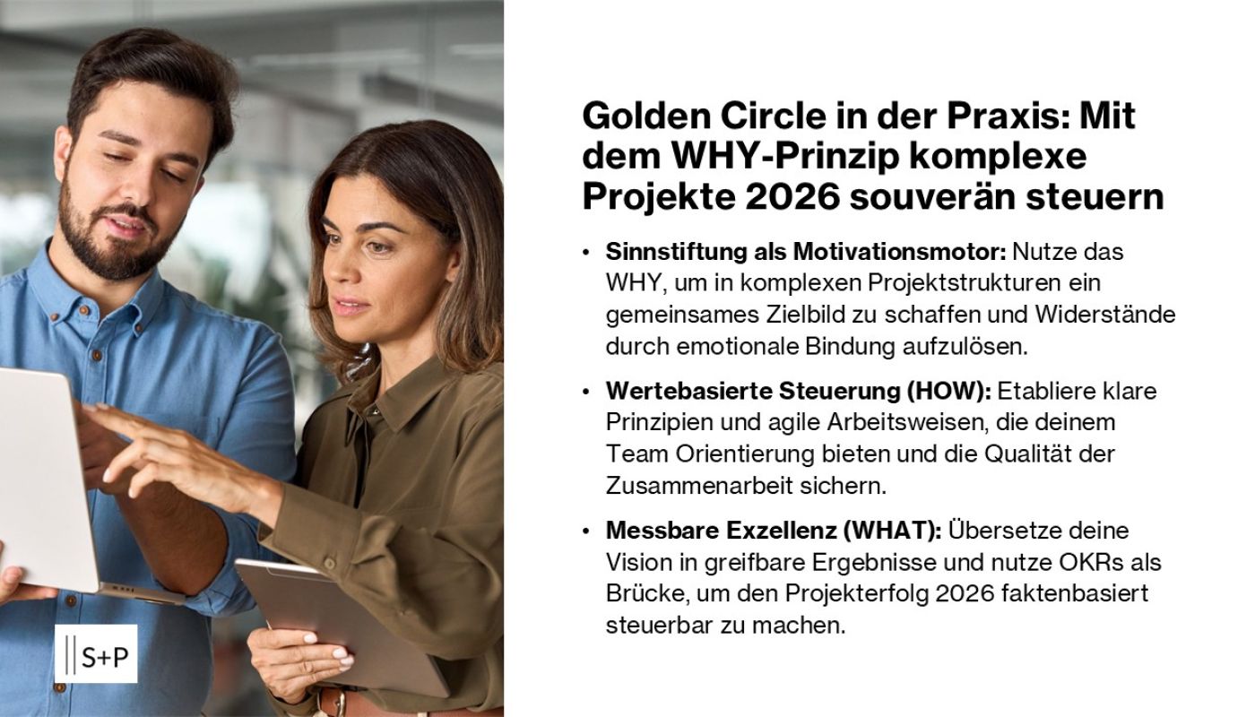 Golden Circle in der Praxis