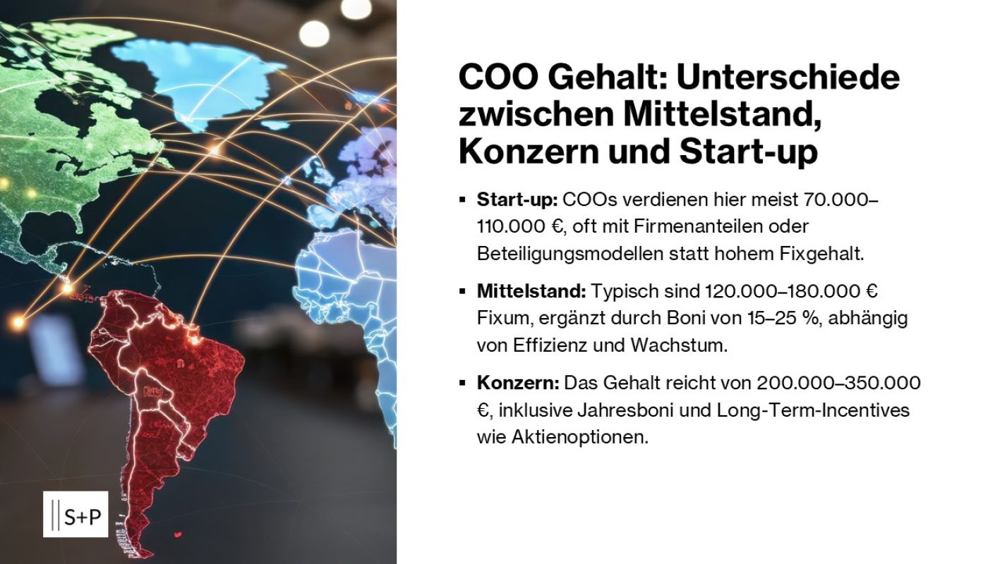 COO Gehalt: Unterschiede zwischen Mittelstand, Konzern