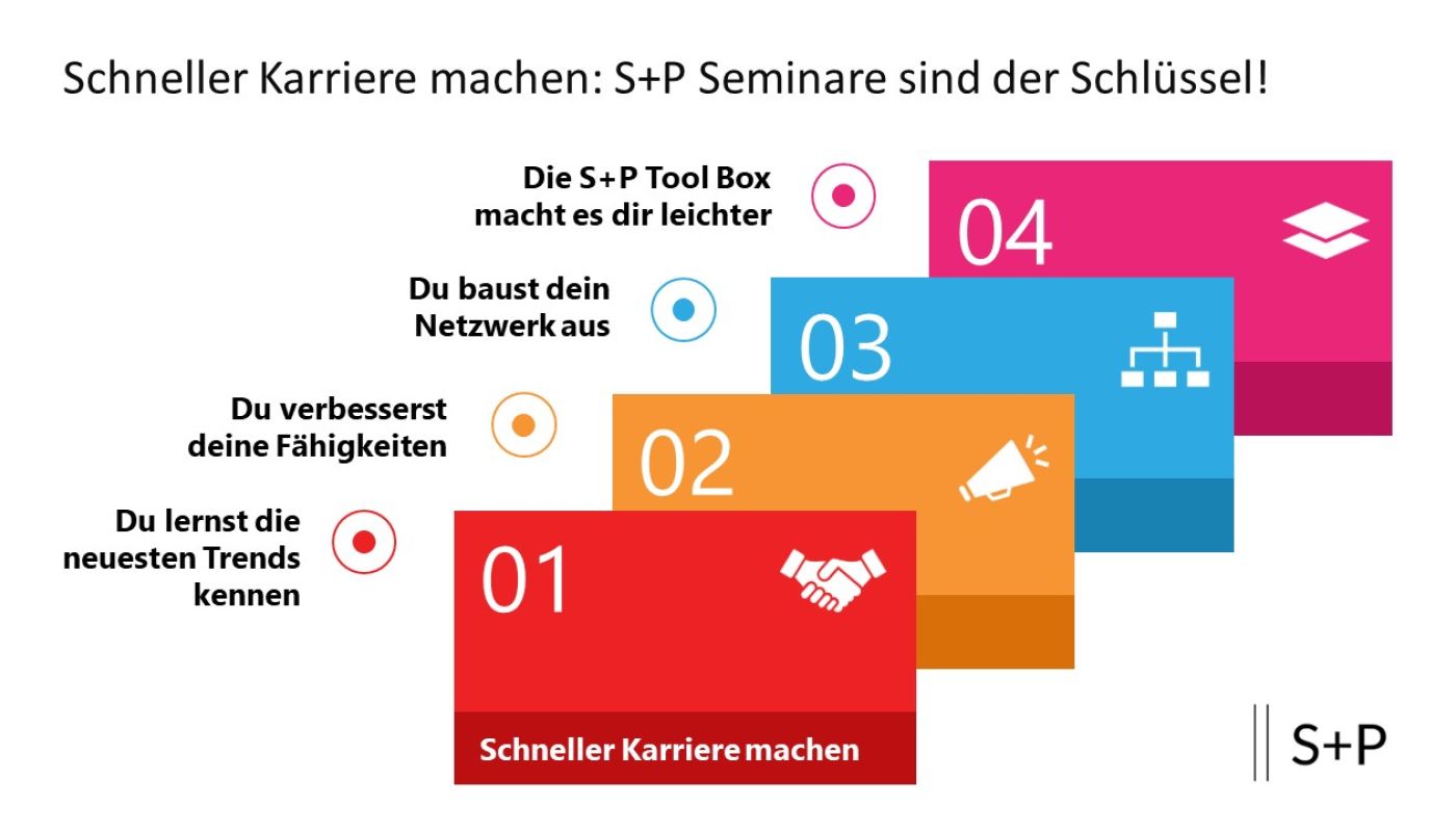 Neu als Compliance Officer 