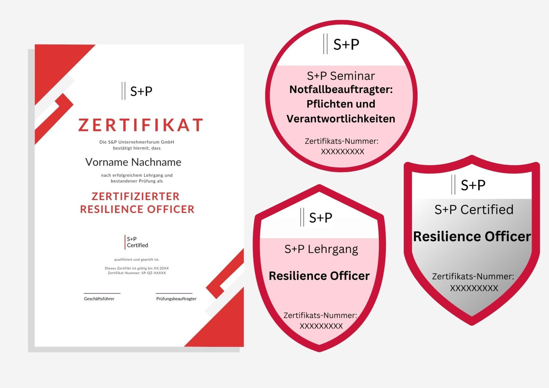 Resilience Officer Certified +Badge