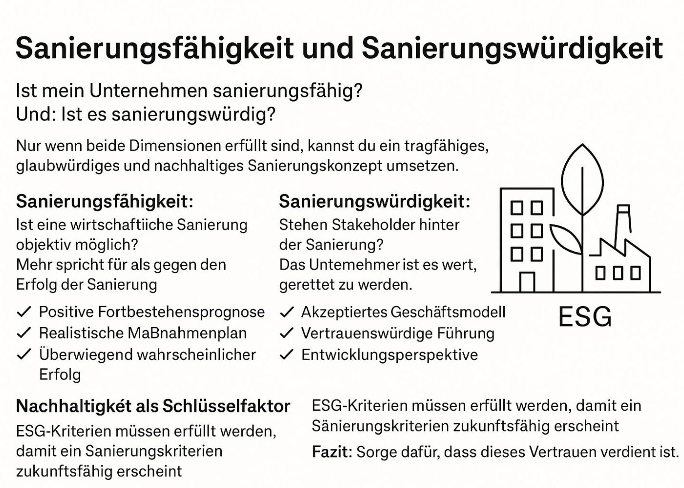 Dein Praxis-Update zu Sanierungsfähigkeit & CFO-Kompetenz