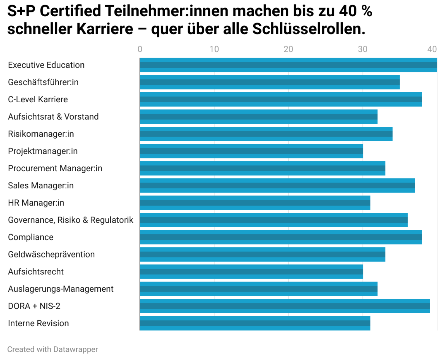 Jahresbericht der FIU 2024