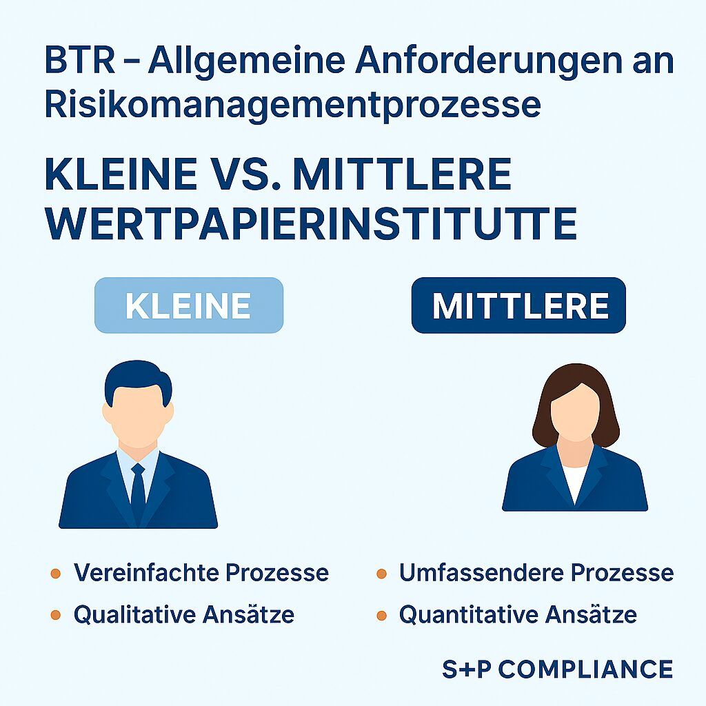 Neue WpI MaRisk verstehen – proportional umsetzen & prüfungssicher handeln