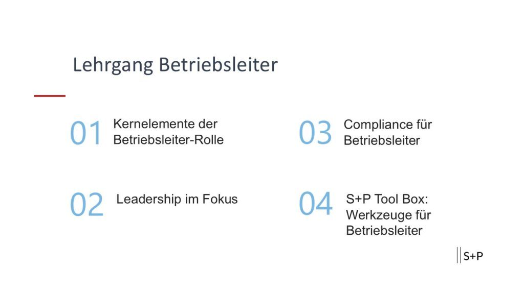 Schulung Erfolgreich Führen als Betriebsleiter