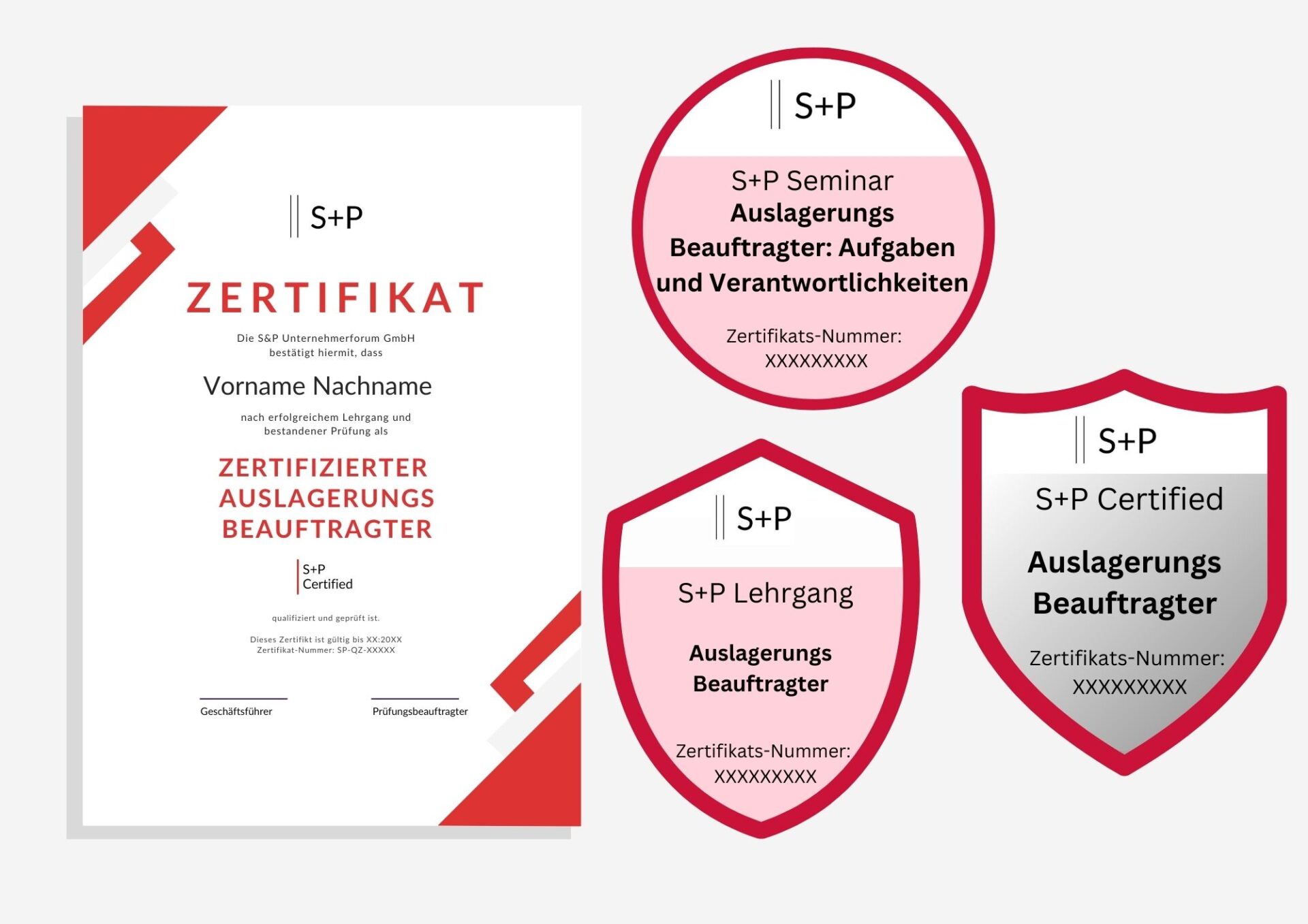 Depot A Seminar & Update 2026: Limite, Eigenhandel & MaRisk-Compliance Badges Auslagerungsmanagement