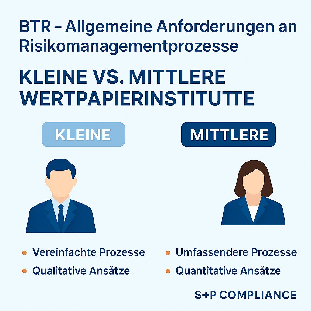 Neue WpI MaRisk 2026 – Umsetzung für kleine & mittlere Institute Neue WpI MaRisk verstehen – proportional umsetzen & prüfungssicher handeln