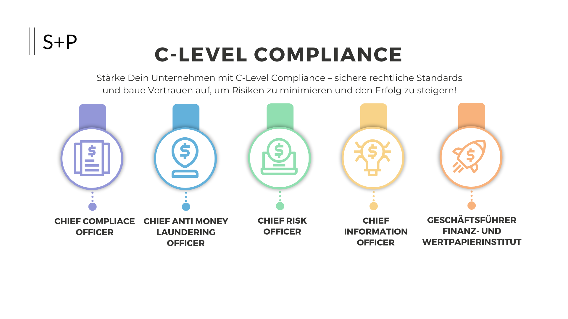 S+P Certified Compliance Excellence 2026 – Dein C-Level Upgrade C-Level Compliance Seminare