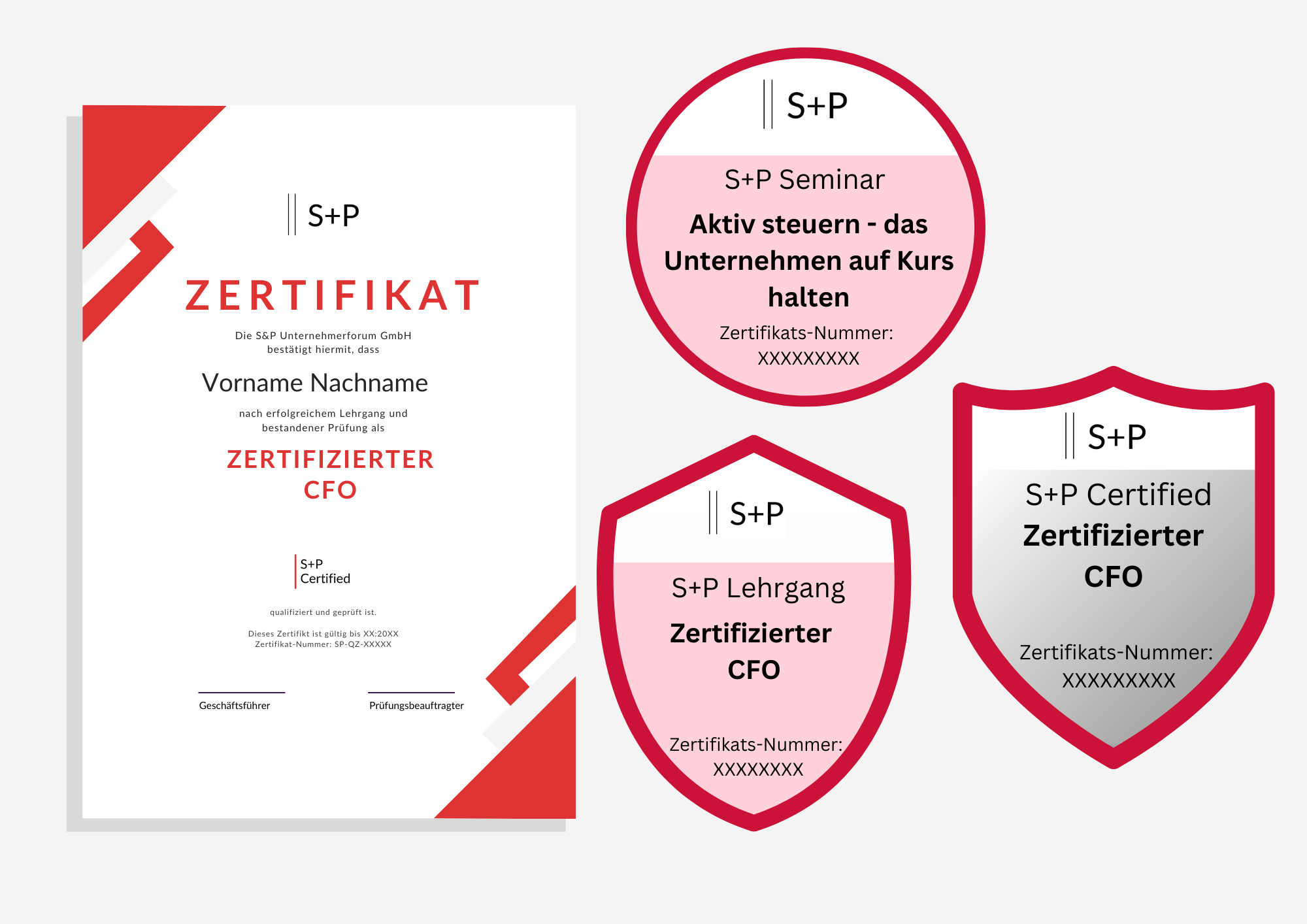 Finance Seminare, Schulungen & Lehrgänge 2026 mit Zertifikat Badges CFO