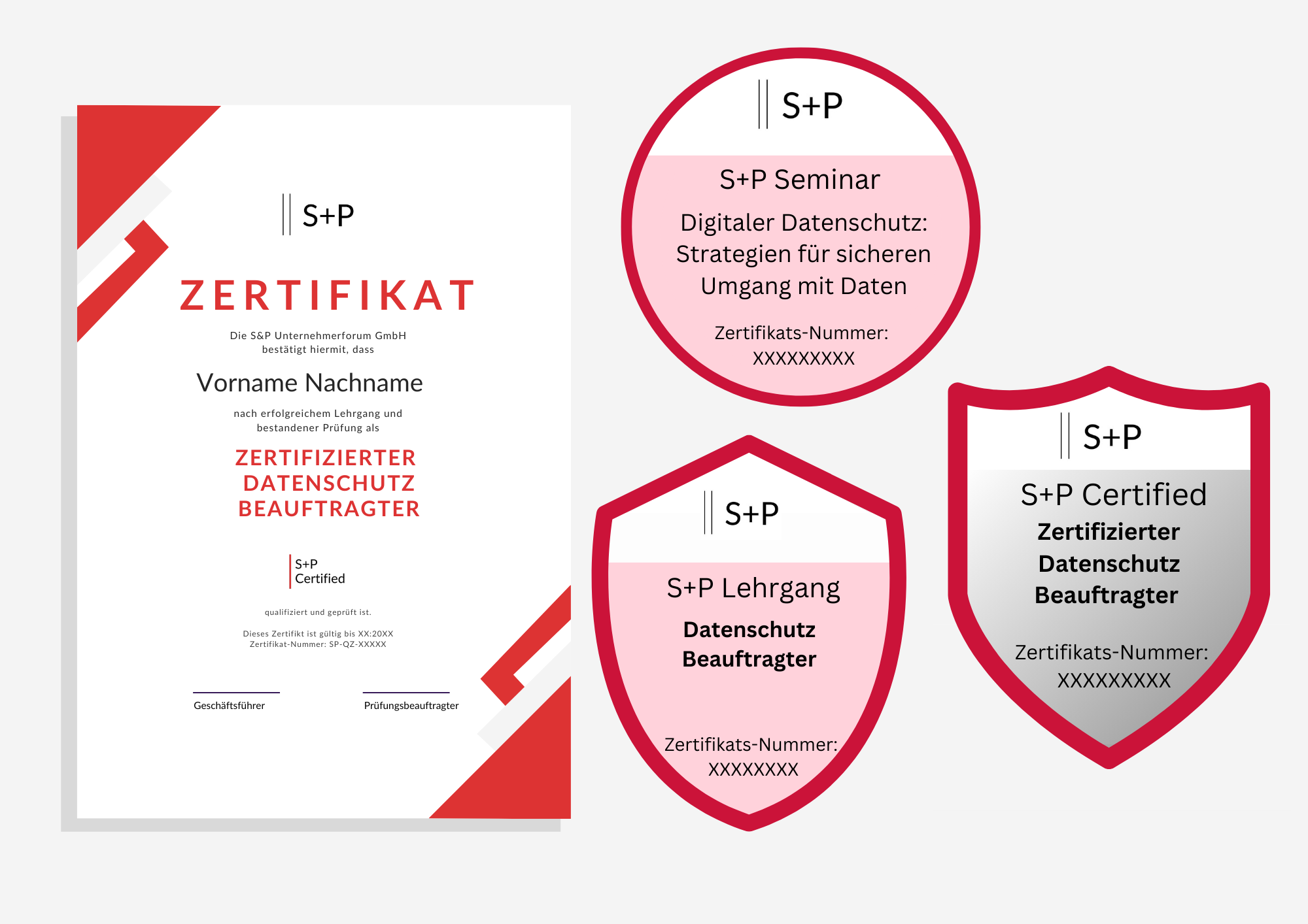 DORA & NIS-2 Seminare, Schulungen & Lehrgänge 2026 mit Zertifikat digitales S+P Badge & Zertifikat Datenschutzbeauftragter