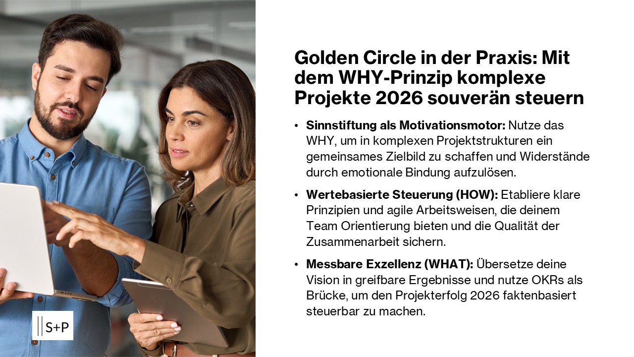 Golden Circle in der Praxis
