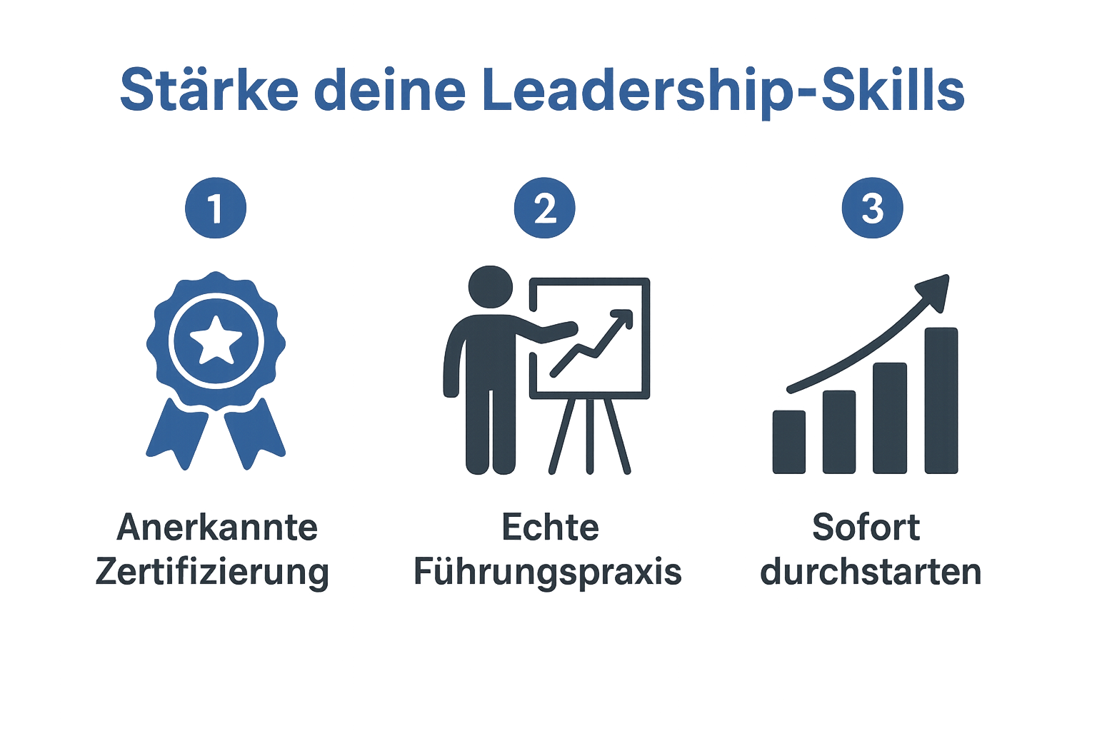 Lehrgang Leadership: Souverän führen, Teams motivieren & Ziele erreichen Leadership Skills Chatgpt