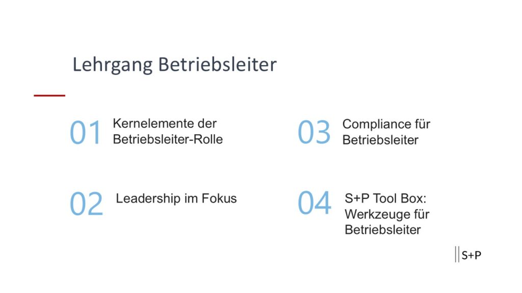 Schulung Erfolgreich Führen als Betriebsleiter