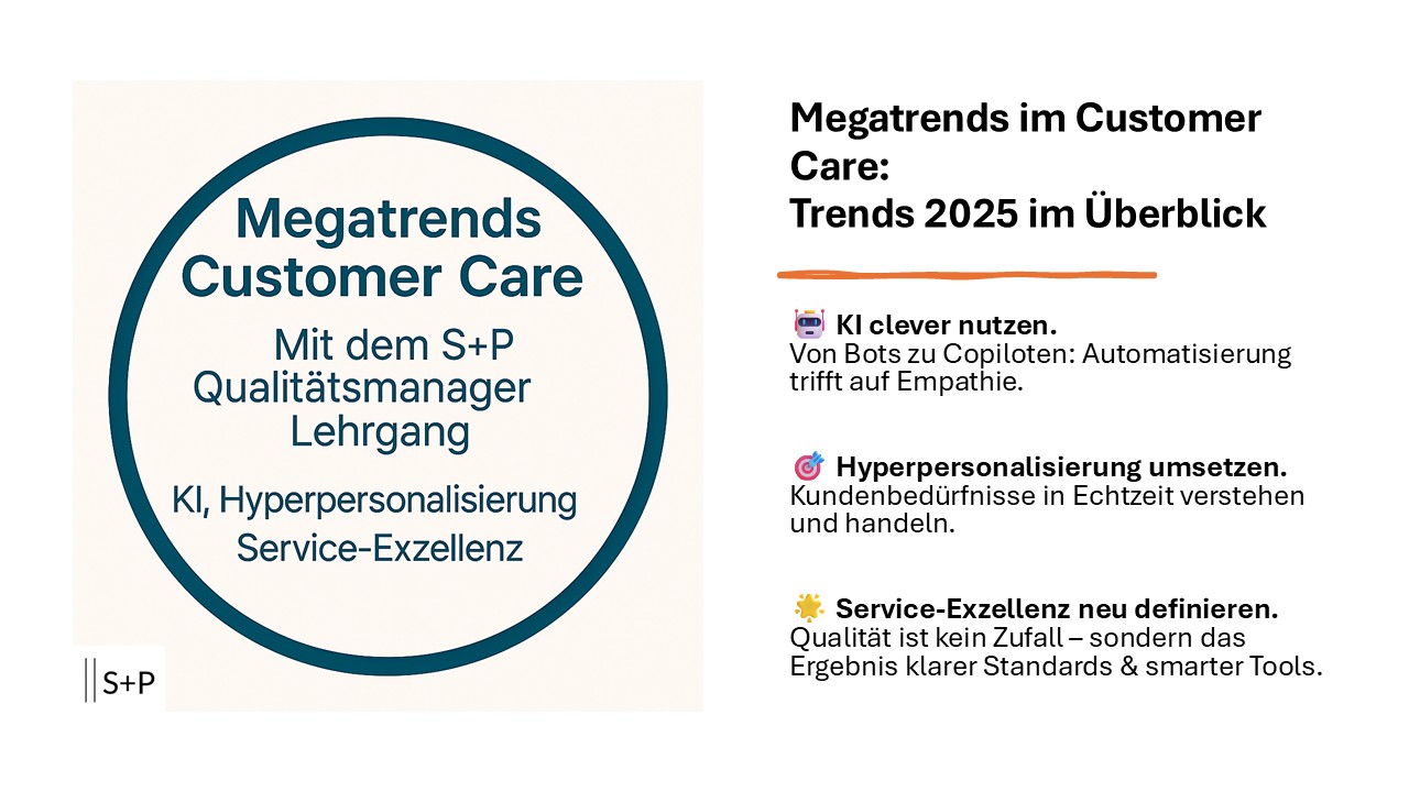 Customer Care Management: Erfolgsstrategien Megatrends Customer Care