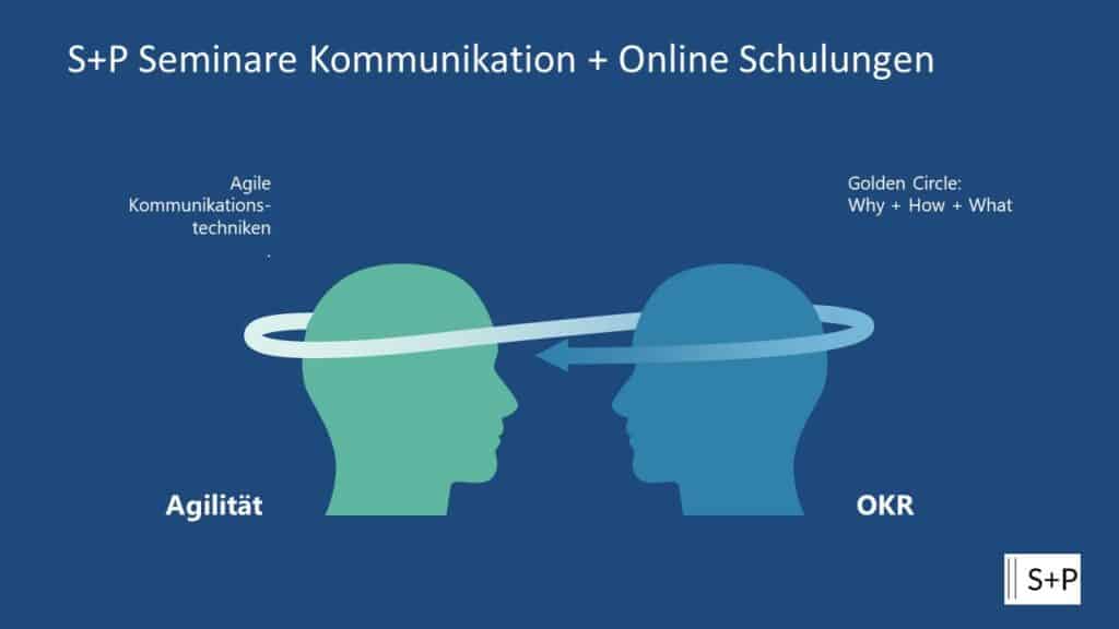 Seminar Kommunikation: Was muss ich wissen?