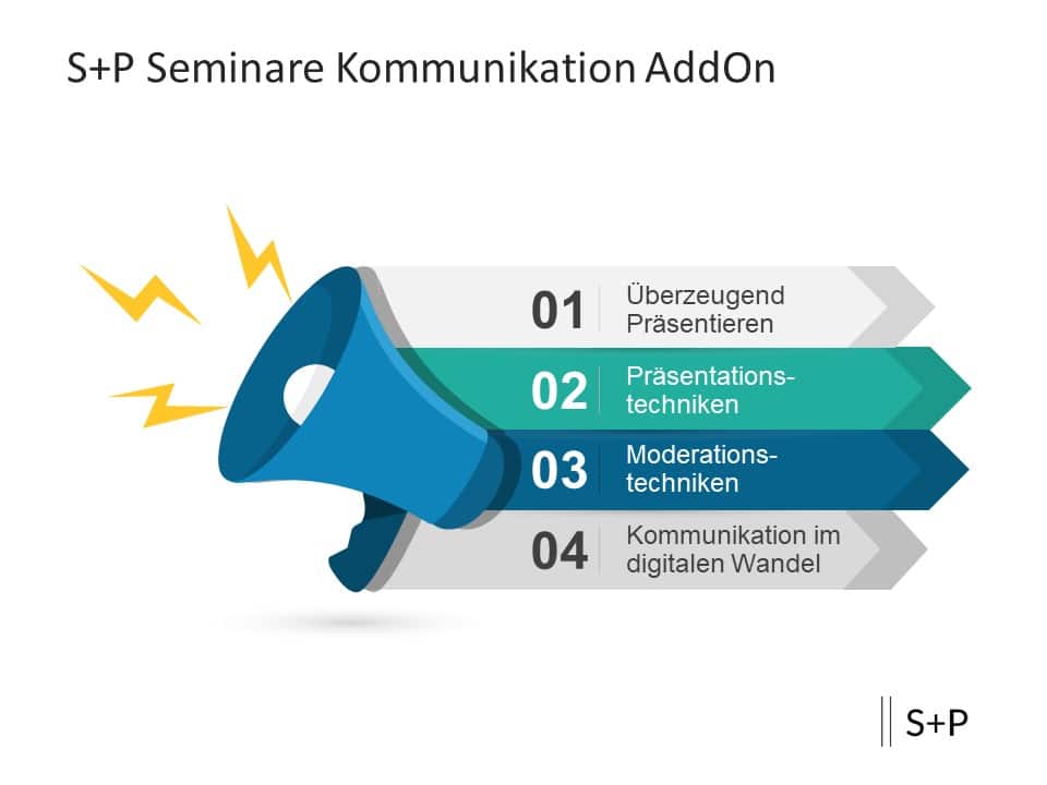 Online Training Agile Kommunikation für Manager Online Training Agile Kommunikation für Manager