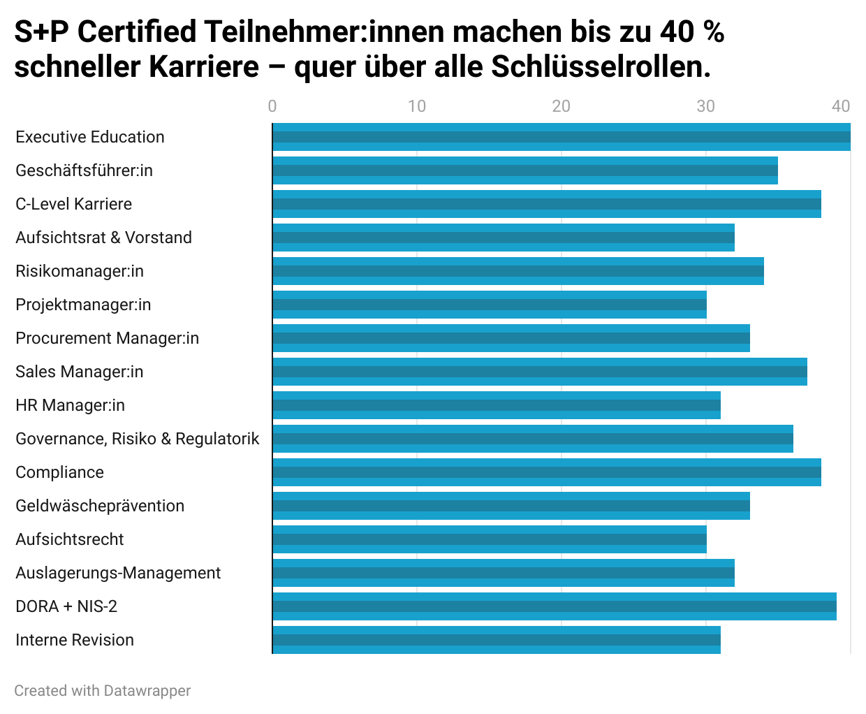 Jahresbericht der FIU 2024