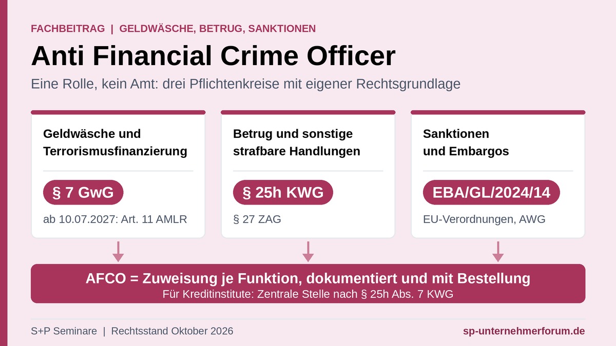 Anti Financial Crime Officer Rechtsgrundlagen und Fahrplan 2026/2027 anti-financial-crime-officer-rechtsgrundlagen