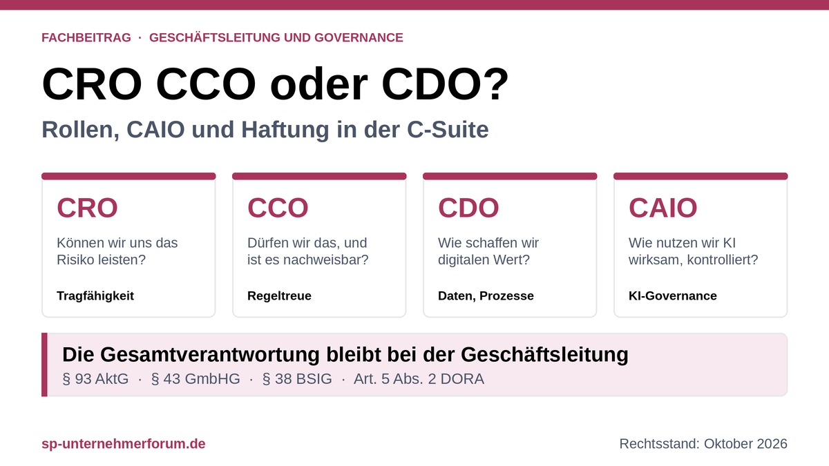 CRO CCO oder CDO: Rollen, CAIO und Haftung in der C-Suite cro-cco-oder-cdo