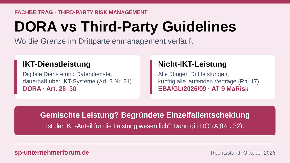 DORA vs Third-Party Guidelines: Wo die Grenze 2026 verläuft dora-vs-third-party-guidelines
