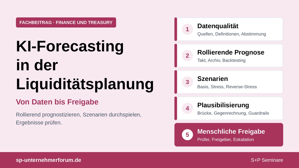 KI-Forecasting in der Liquiditätsplanung: Von Daten bis Freigabe ki-forecasting-liquiditaetsplanung