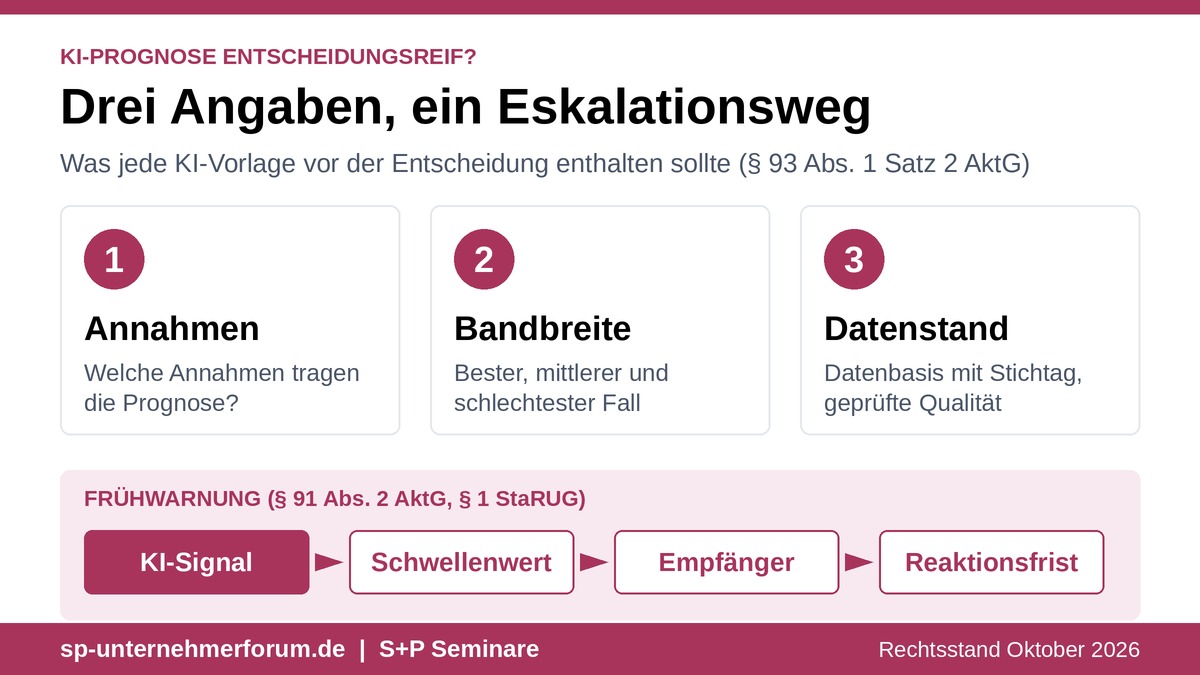 KI-Unterstützung für strategische Entscheidungen im Management ki-strategische-entscheidungen-grafik