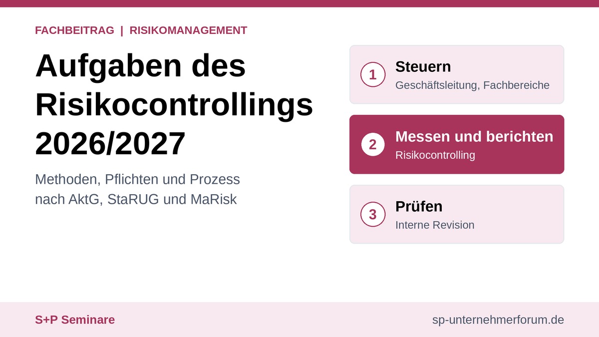 Aufgaben des Risikocontrollings 2026/2027: Methoden und Prozess risikocontrolling-aufgaben (1)
