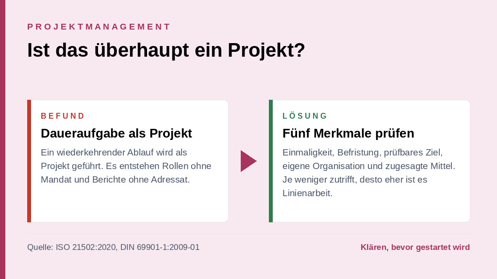 Was ist Projektmanagement? Definition, Rollen und Standards
