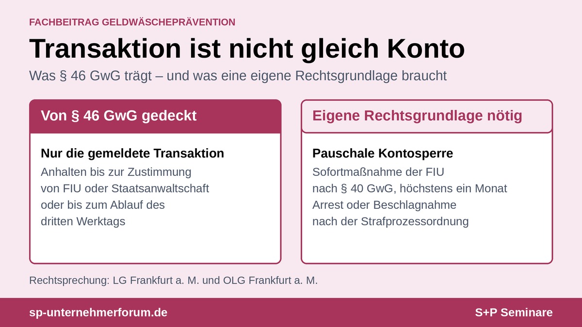 Stillhaltepflicht nach § 46 GwG: Frist, Freigabe und Kontosperre stillhaltepflicht-46-gwg-kontosperre