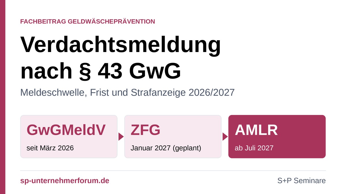 Verdachtsmeldungen nach § 43 GwG: Dein Praxisleitfaden für schnelle und vollständige Meldungen verdachtsmeldung-gwg-fachbeitrag