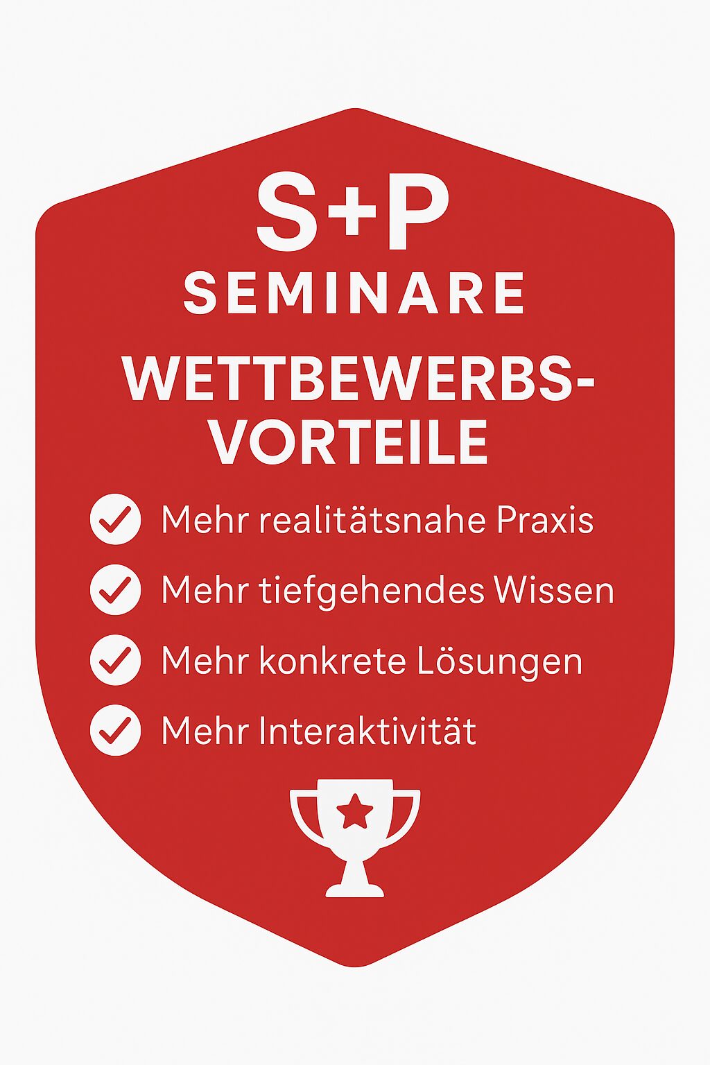 Anti Financial Crime Officer Lehrgang – Finanzkriminalität erkennen, verhindern, rechtssicher handeln wettbewerbsvorteile AFC Chatgpt