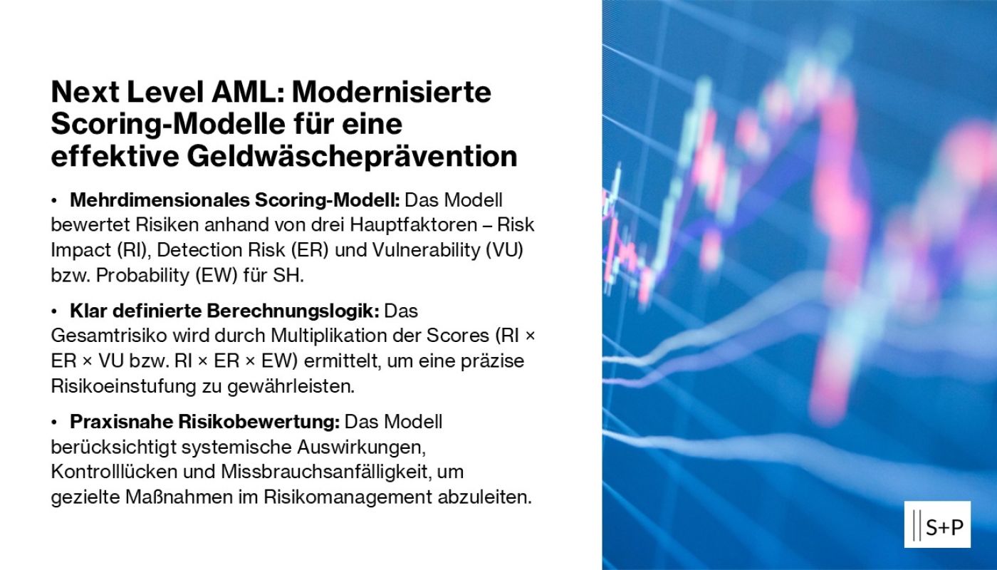 Next Level AML: Modernisierte Scoring-Modelle für eine effektive Geldwäscheprävention Next Level AML: Zukunftssichere Risikobewertung und Prävention