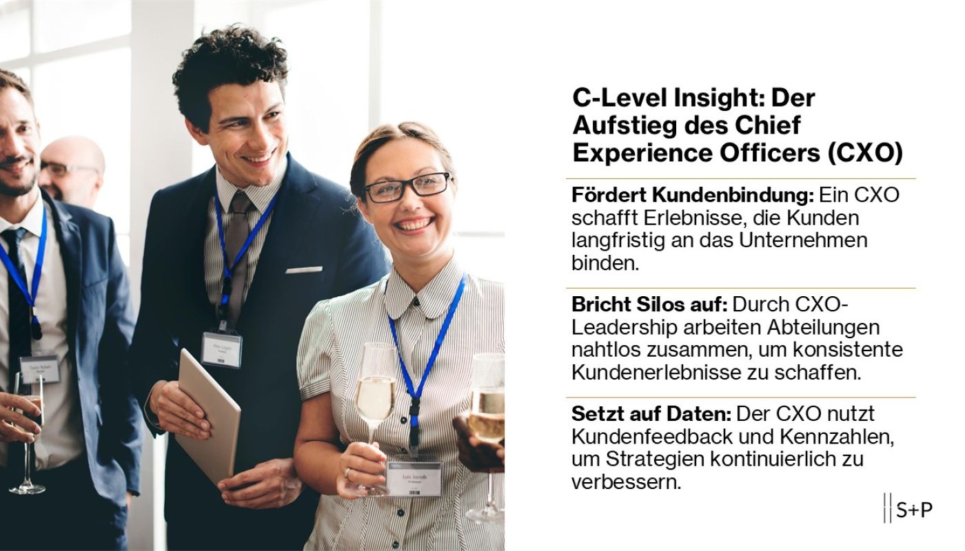 CXO werden: Die Rolle des Chief Experience Officers für Kundenorientierung & Wachstum Der Aufstieg des Chief Experience Officers (CXO)