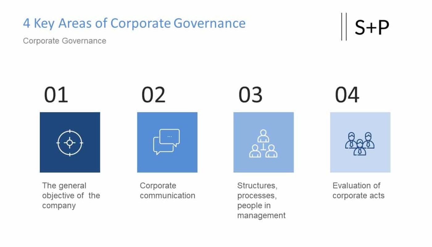 Jahresbericht der FIU 2024