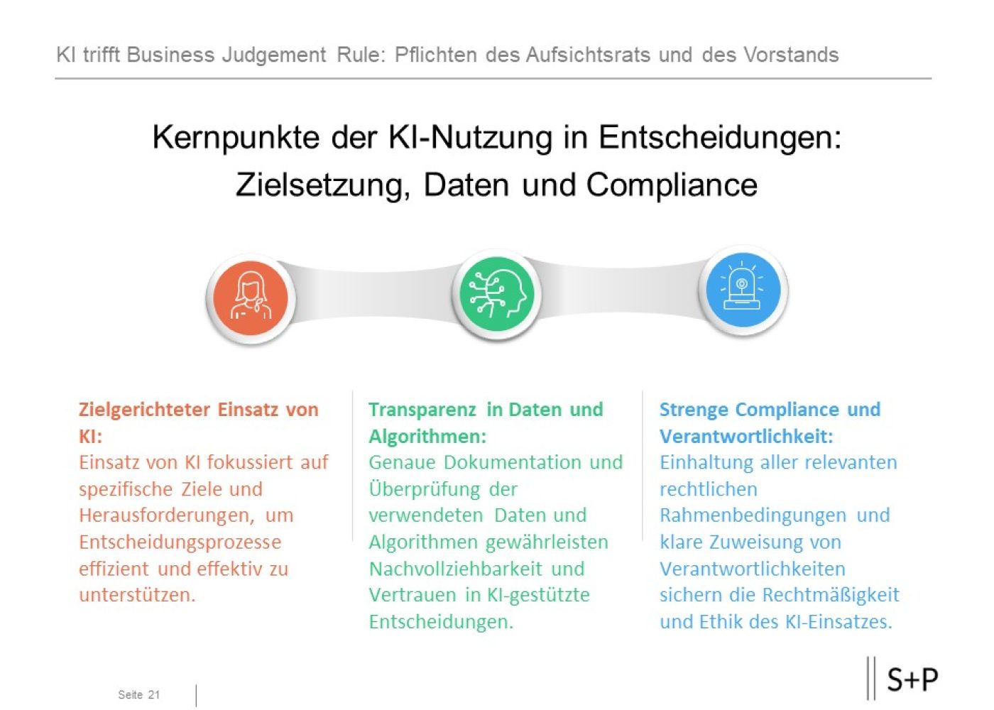 KI-Nutzung trifft Business Judgement Rule: Neue Pflichten für Geschäftsführung und Aufsichtsrat Wann ist KI-Nutzung laut Business Judgement Rule Pflicht für Geschäftsführung und Aufsichtsrat?