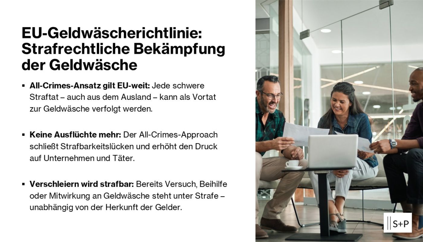 EU-Geldwäscherichtlinie: Strafrechtliche Bekämpfung der Geldwäsche
