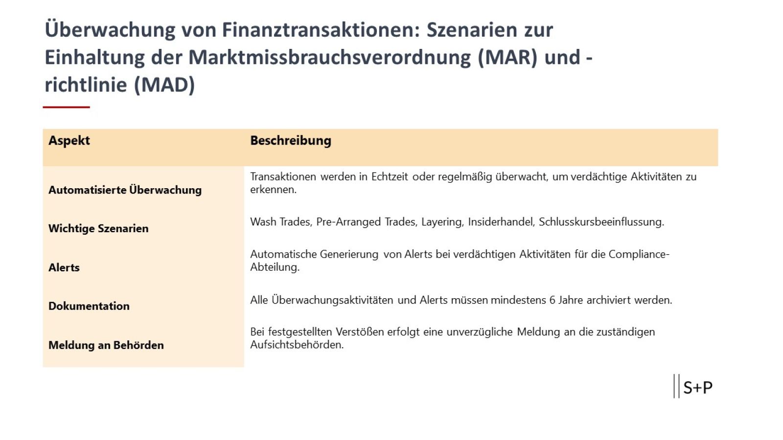 Szenarien im Monitoring-System zur Einhaltung der EU-Vorgaben nach MAR und MAD Seminar DORA ✅ Praxiswissen für Entscheider