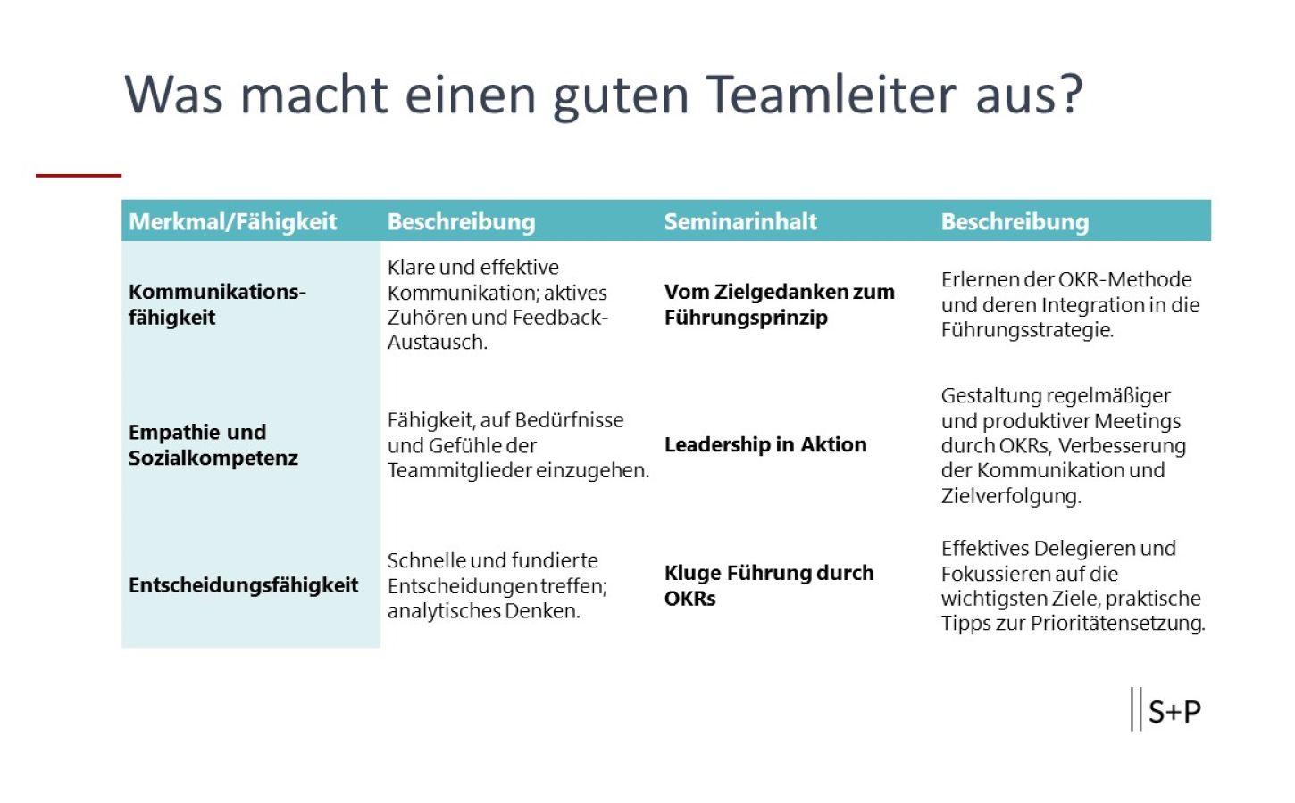 EU setzt neue Maßstäbe im Kampf gegen Geldwäsche und Terrorismusfinanzierung