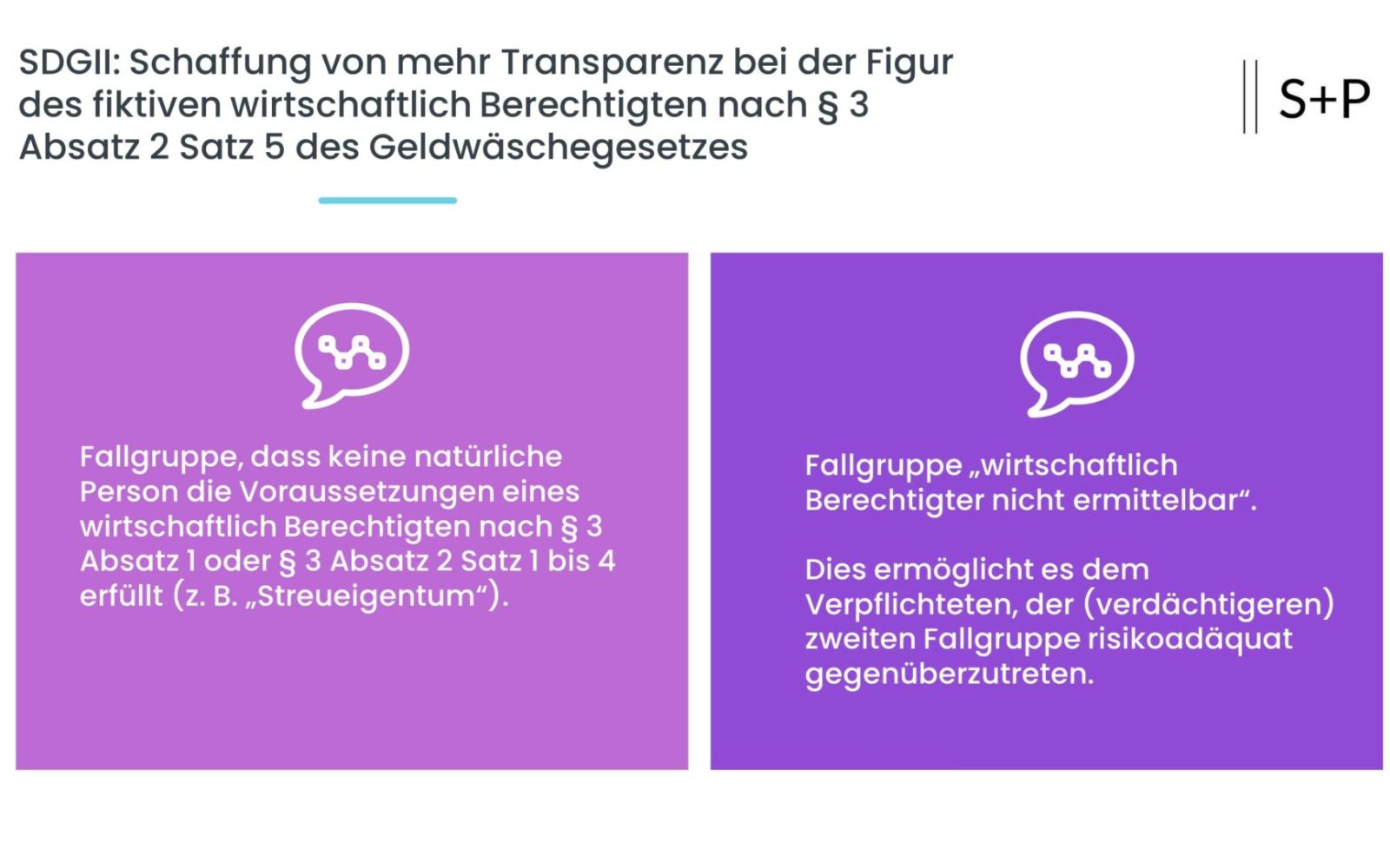 SDGII schafft mehr Transparenz bei der Figur des fiktiven wirtschaftlich Berechtigten SDGII