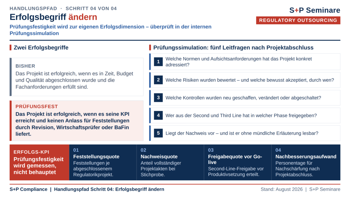 Projektmanager Industrie vs. BaFin-Institut: Warum Standard-Methoden im Finanzsektor scheitern Erfolgsbegriff ändern
Untertitel: Prüfungsfestigkeit wird zur eigenen Erfolgsdimension – überprüft in der internen Prüfungssimulation