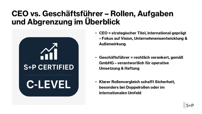 CEO vs. Geschäftsführer – Unterschiede, Aufgaben & Verantwortung erklärt CEO vs. Geschäftsführer – Rollen