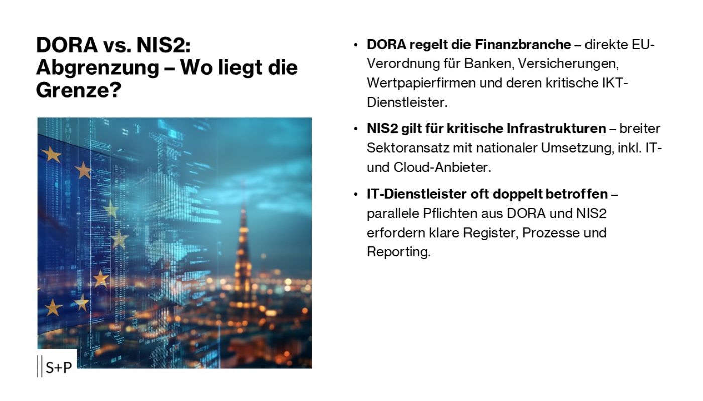 DORA vs. NIS2 – Abgrenzung