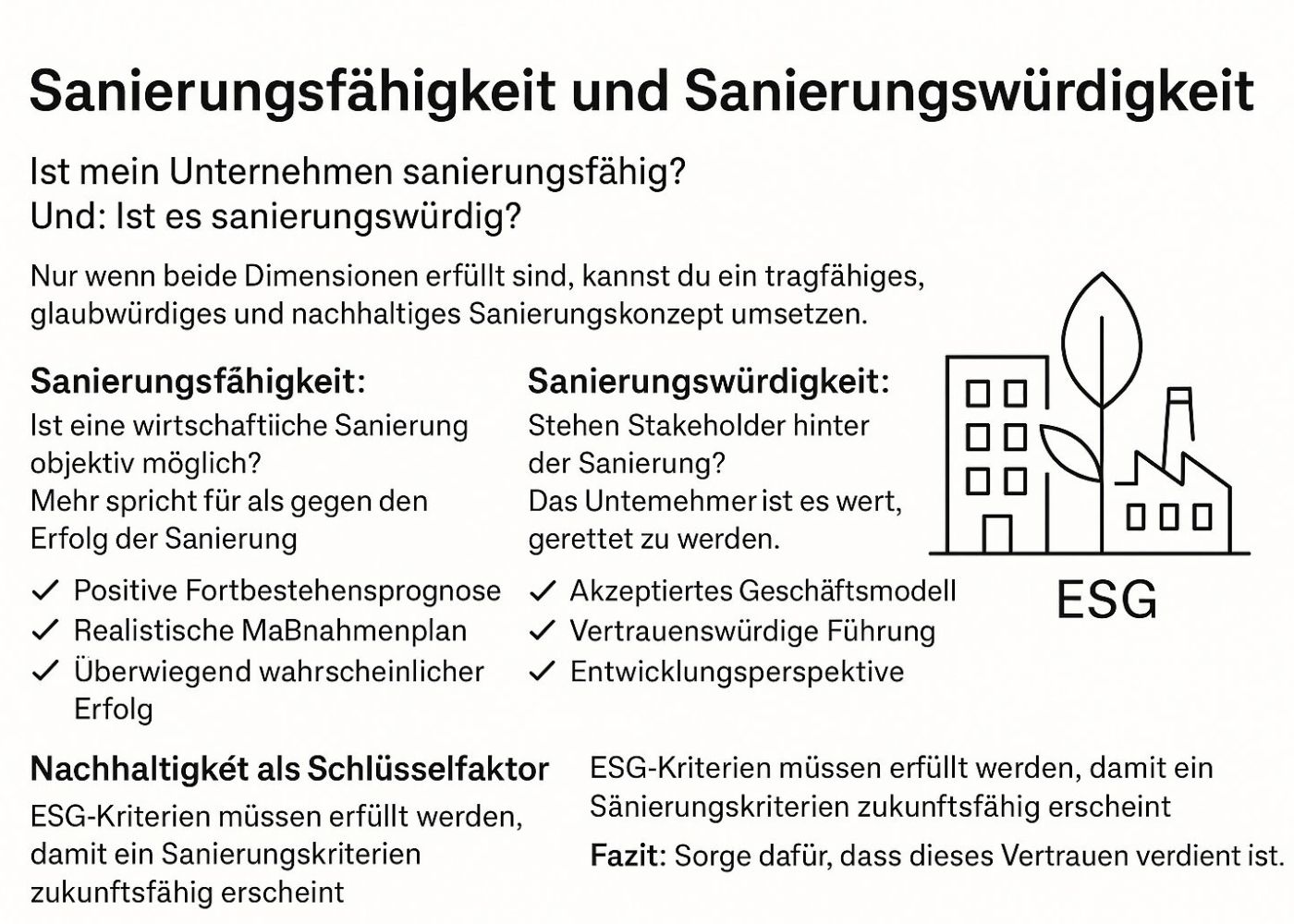Dein Praxis-Update zu Sanierungsfähigkeit & CFO-Kompetenz